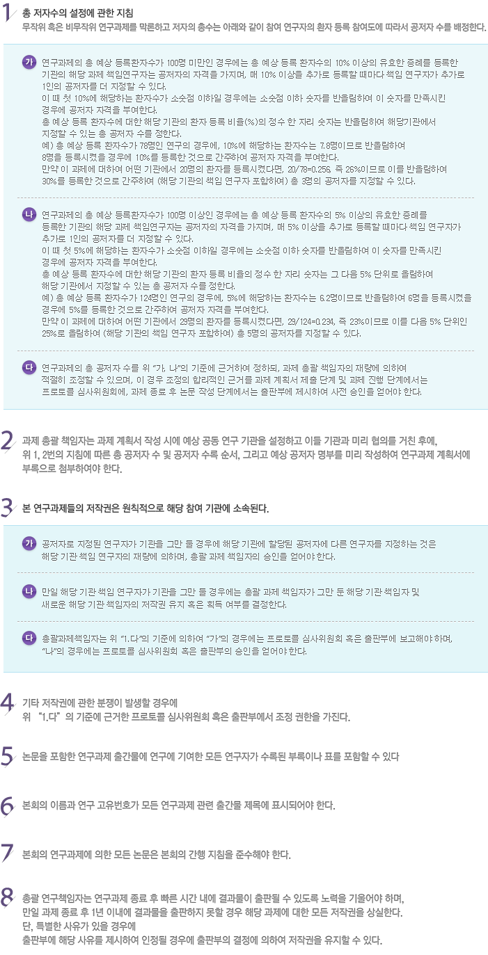 논문저자권